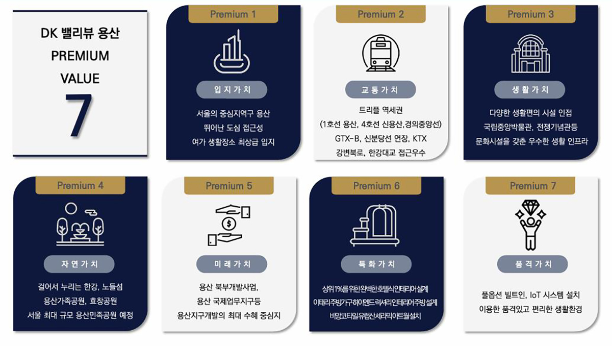 프리미엄